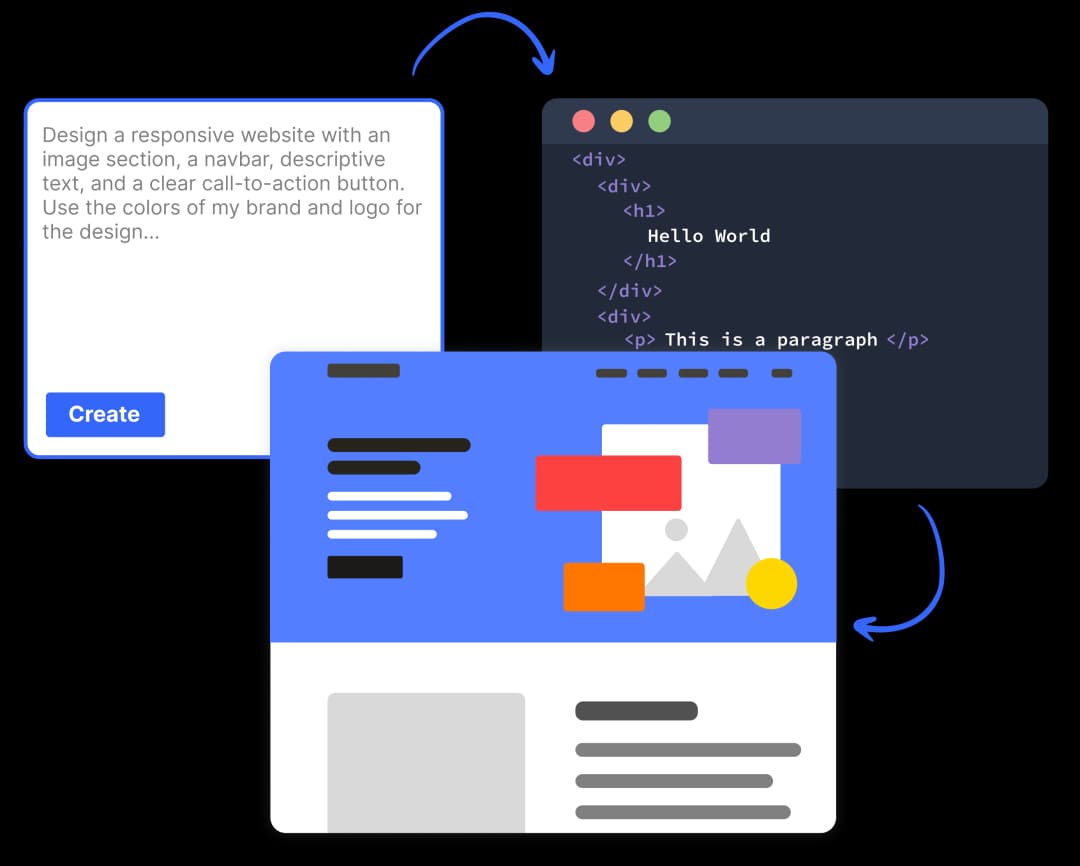 Enter a prompt, and let AI turn it into reality.