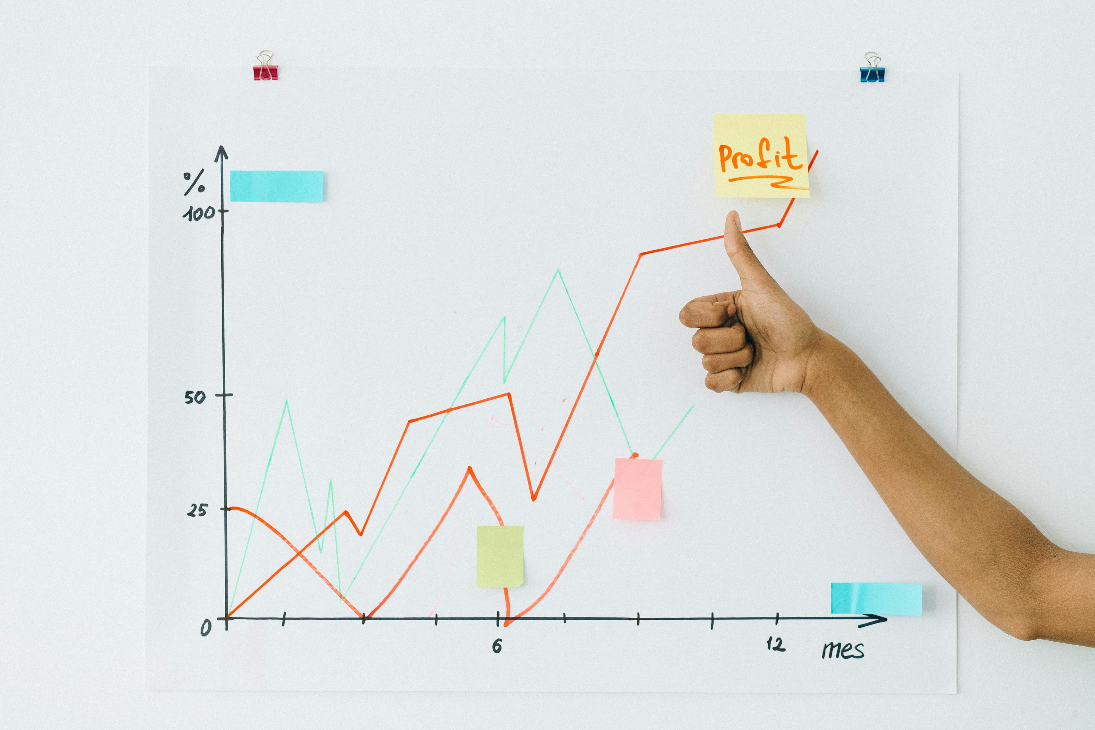 Maximize Revenue With A User Friendly Website